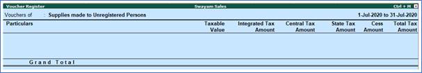 GSTR-3B Reports to File GST Returns in Tally.Erp9